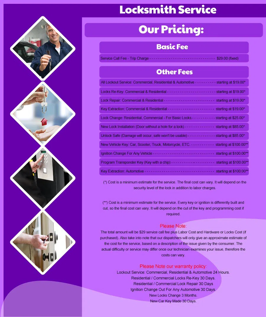 Richardson TX Locksmith Store Richardson, TX 972-586-7531